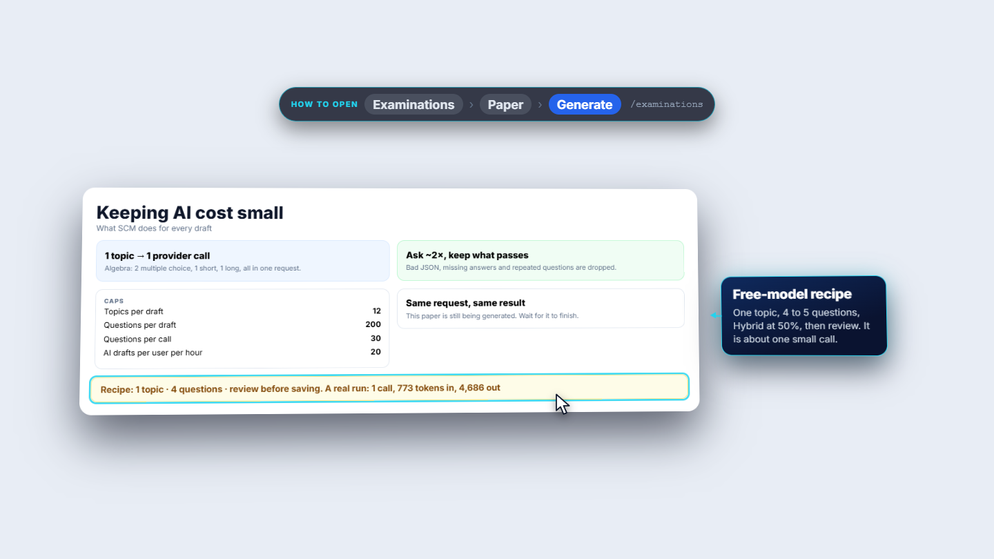 How to generate an exam paper with AI on a small budget