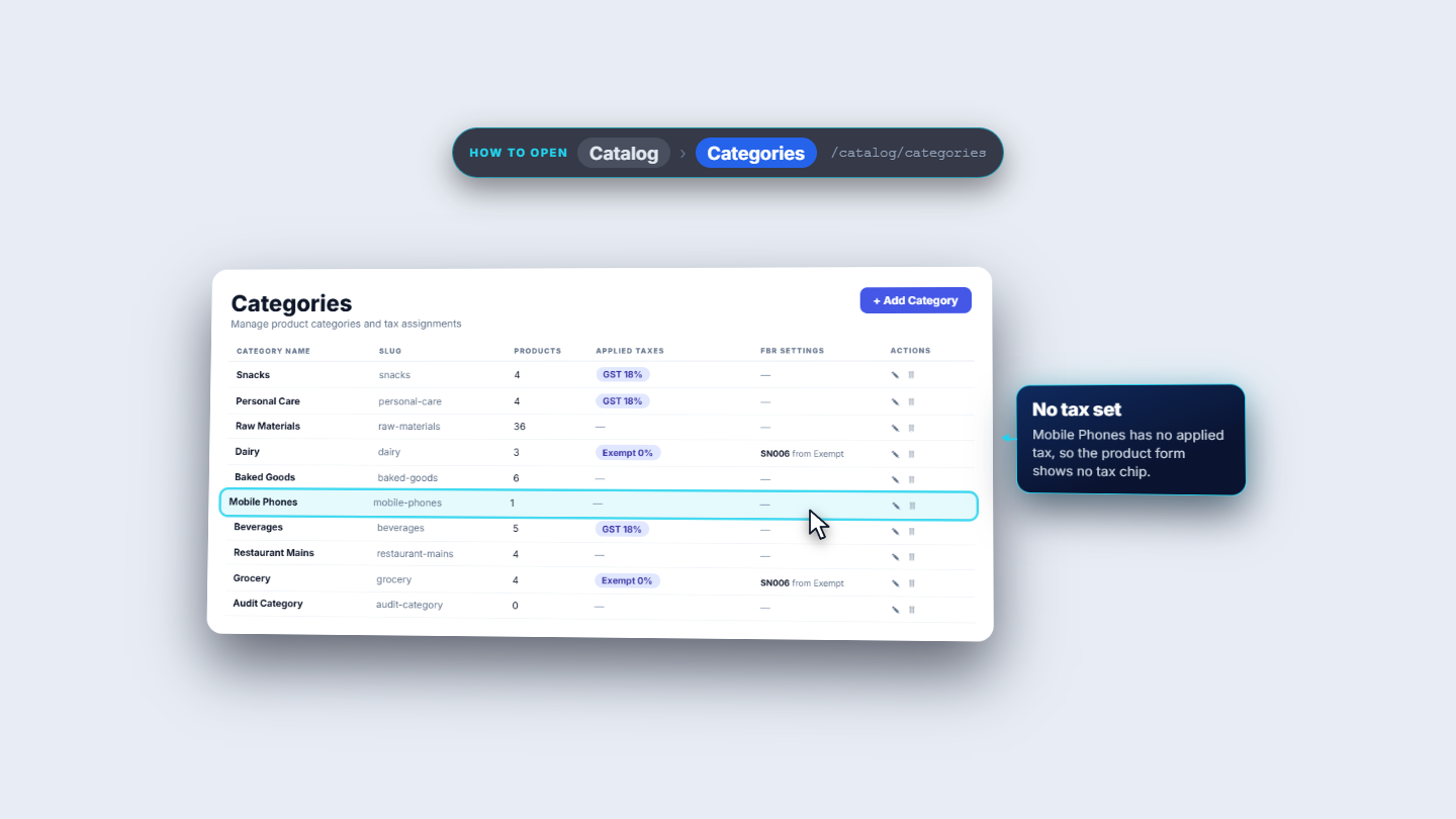 Categories list with the taxes each category carries