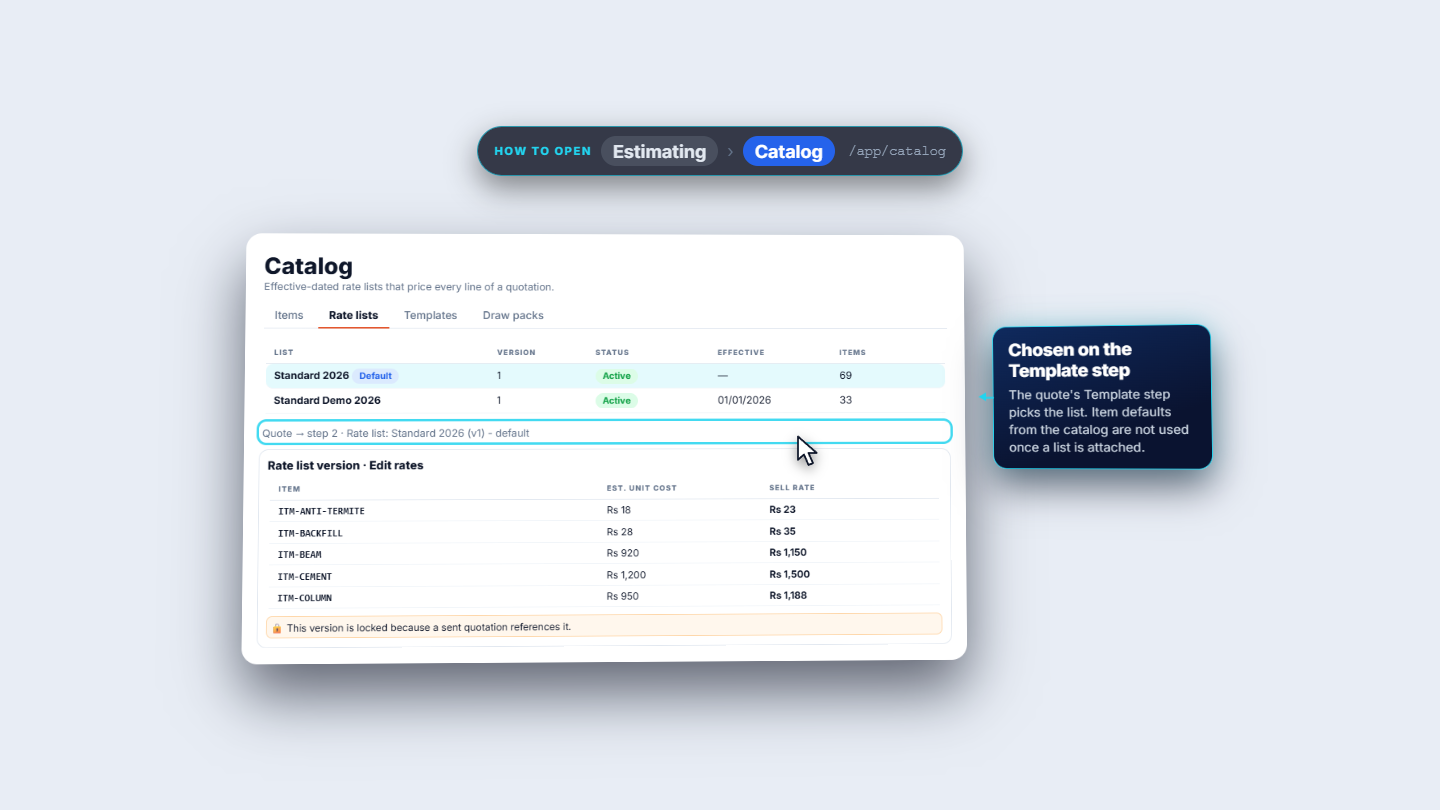 Rate lists tab with Standard 2026 as the default list
