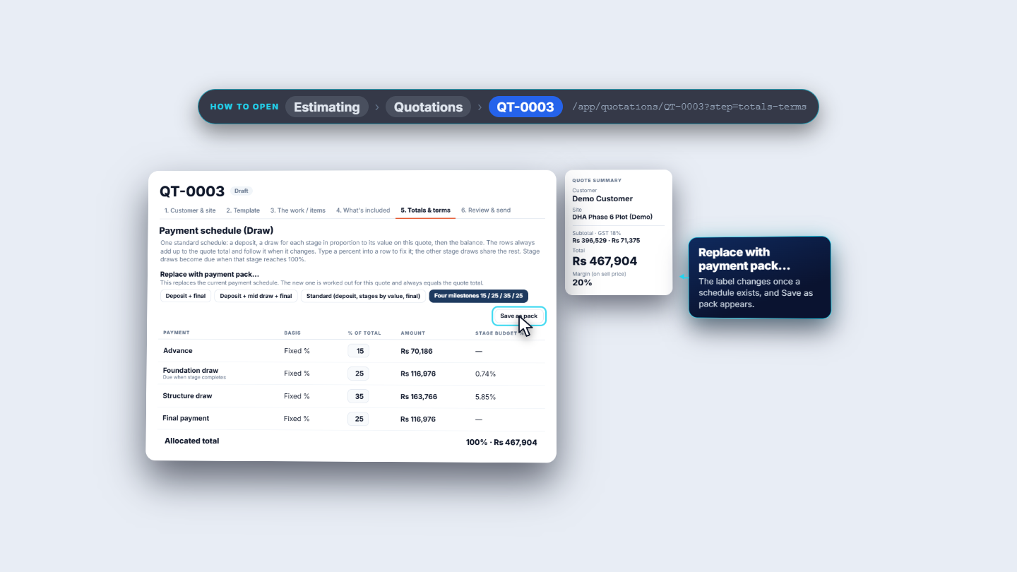Quotation payment schedule with the Four milestones pack applied