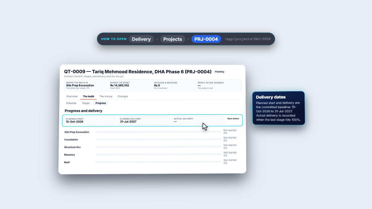 Progress and delivery with the planned start and delivery dates