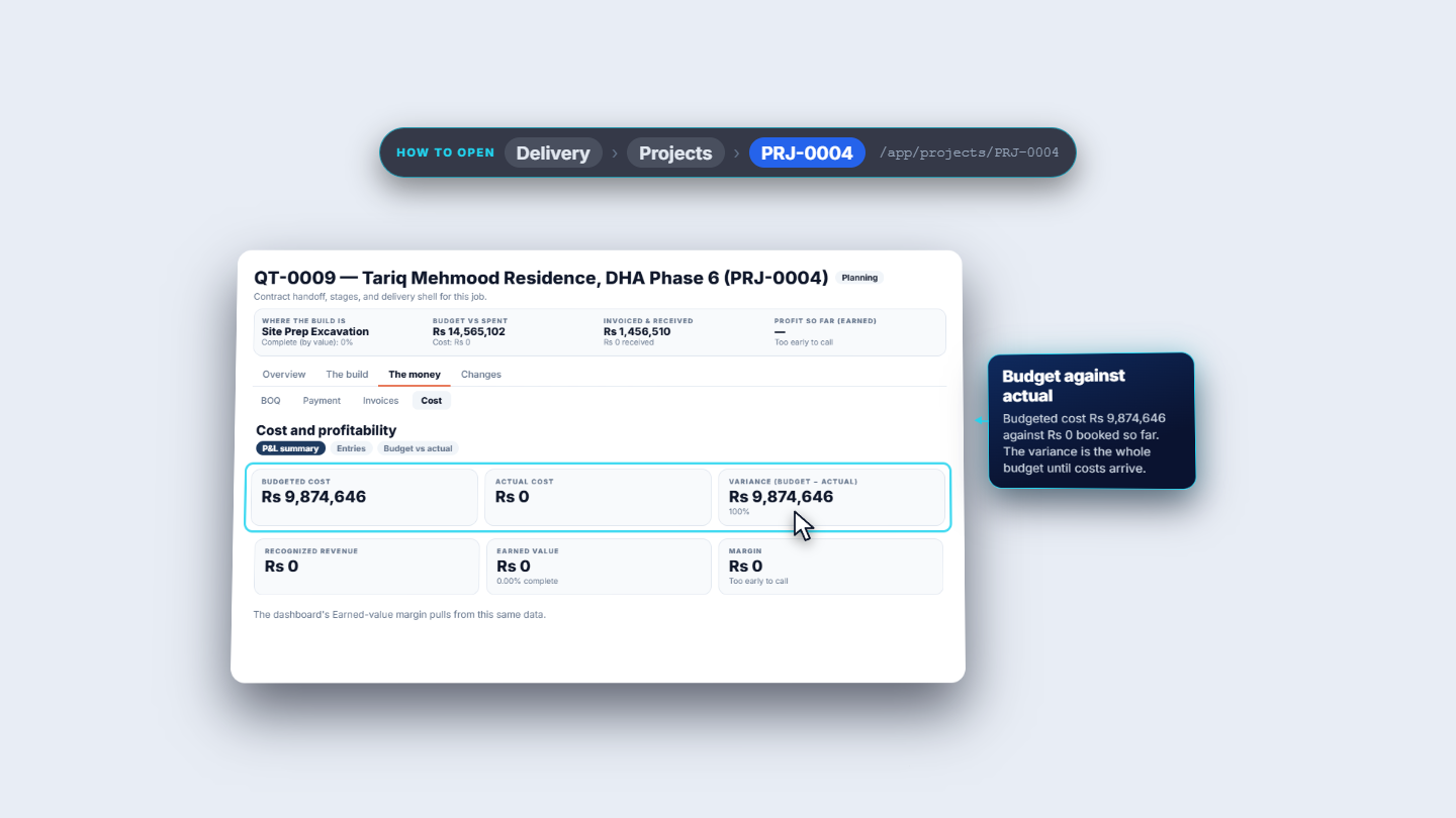 Cost and profitability with budgeted cost, actual cost and variance