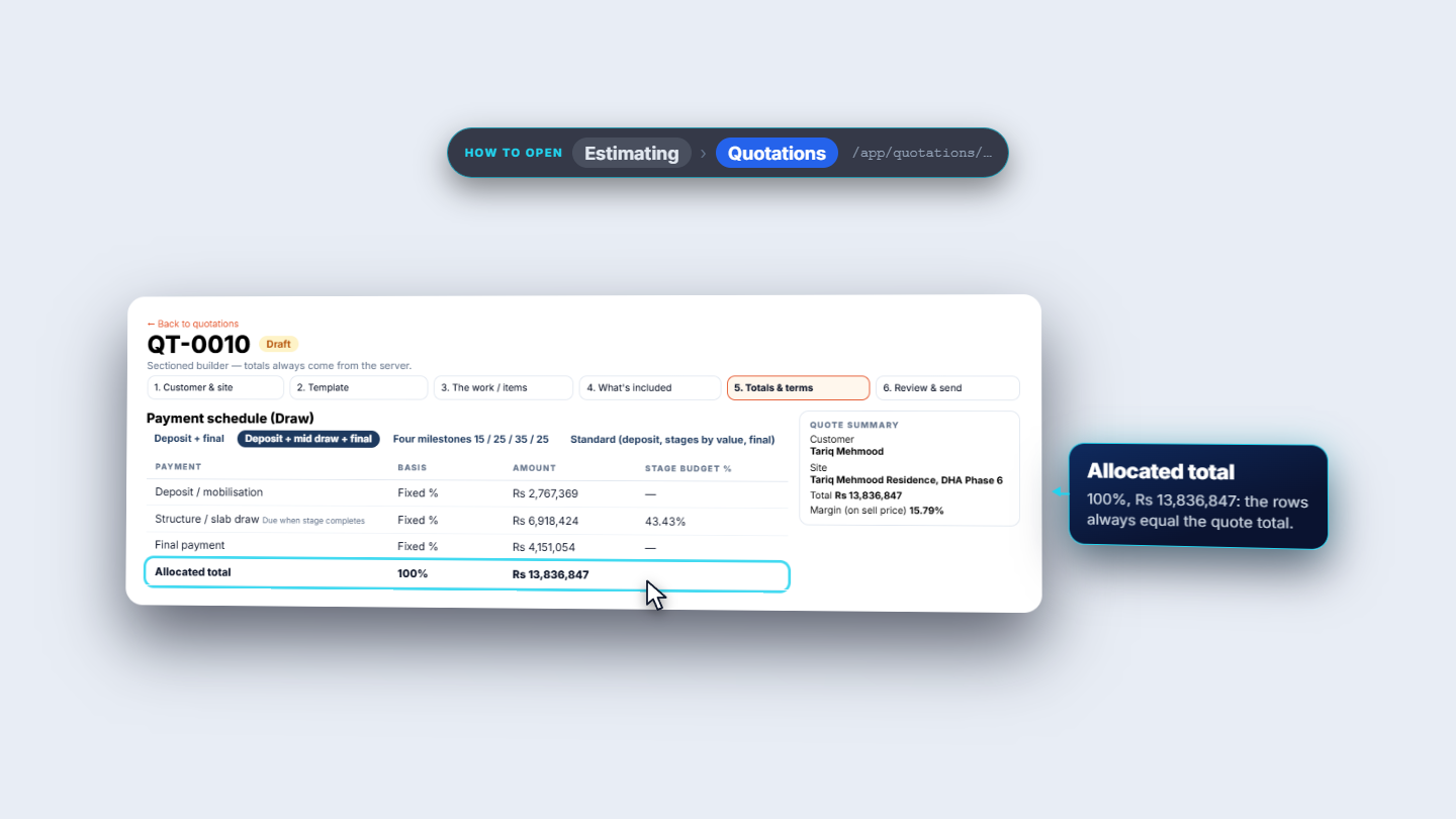Payment schedule with the Deposit, Structure and Final draws adding up to 100 percent