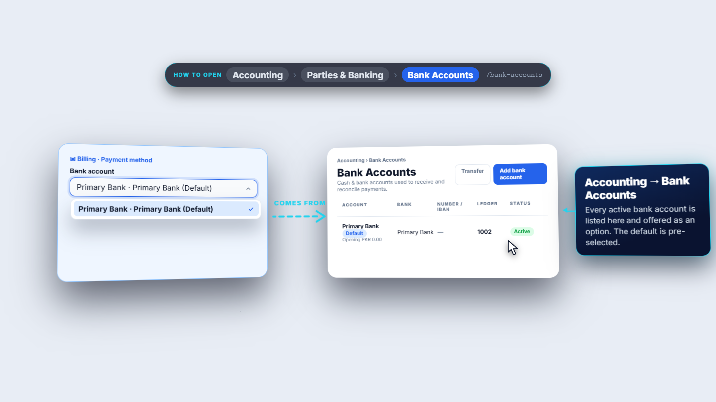 Bank account list linked to the Bank Accounts page, Primary Bank 1002