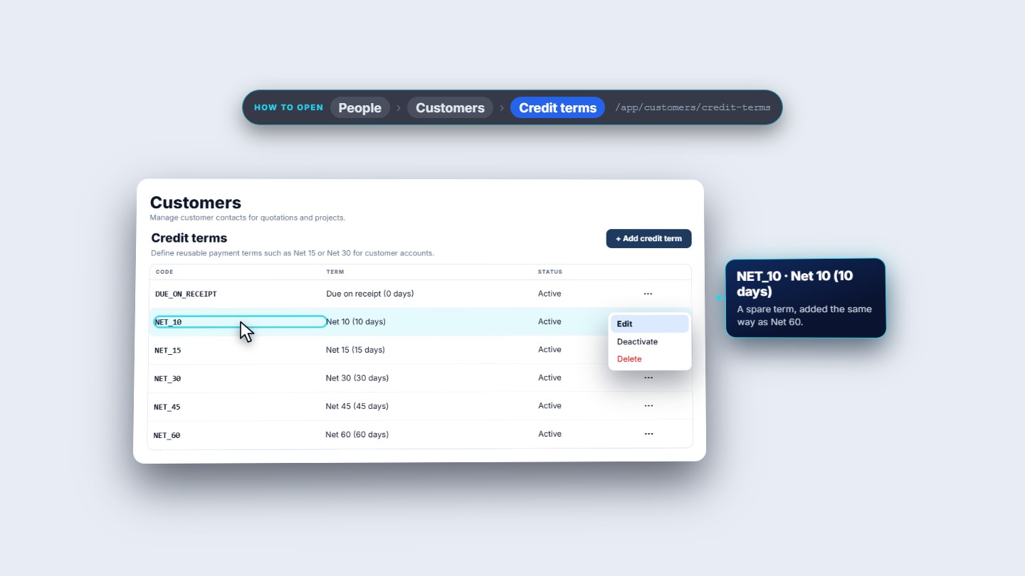Credit terms list with the row menu showing Edit, Deactivate and Delete