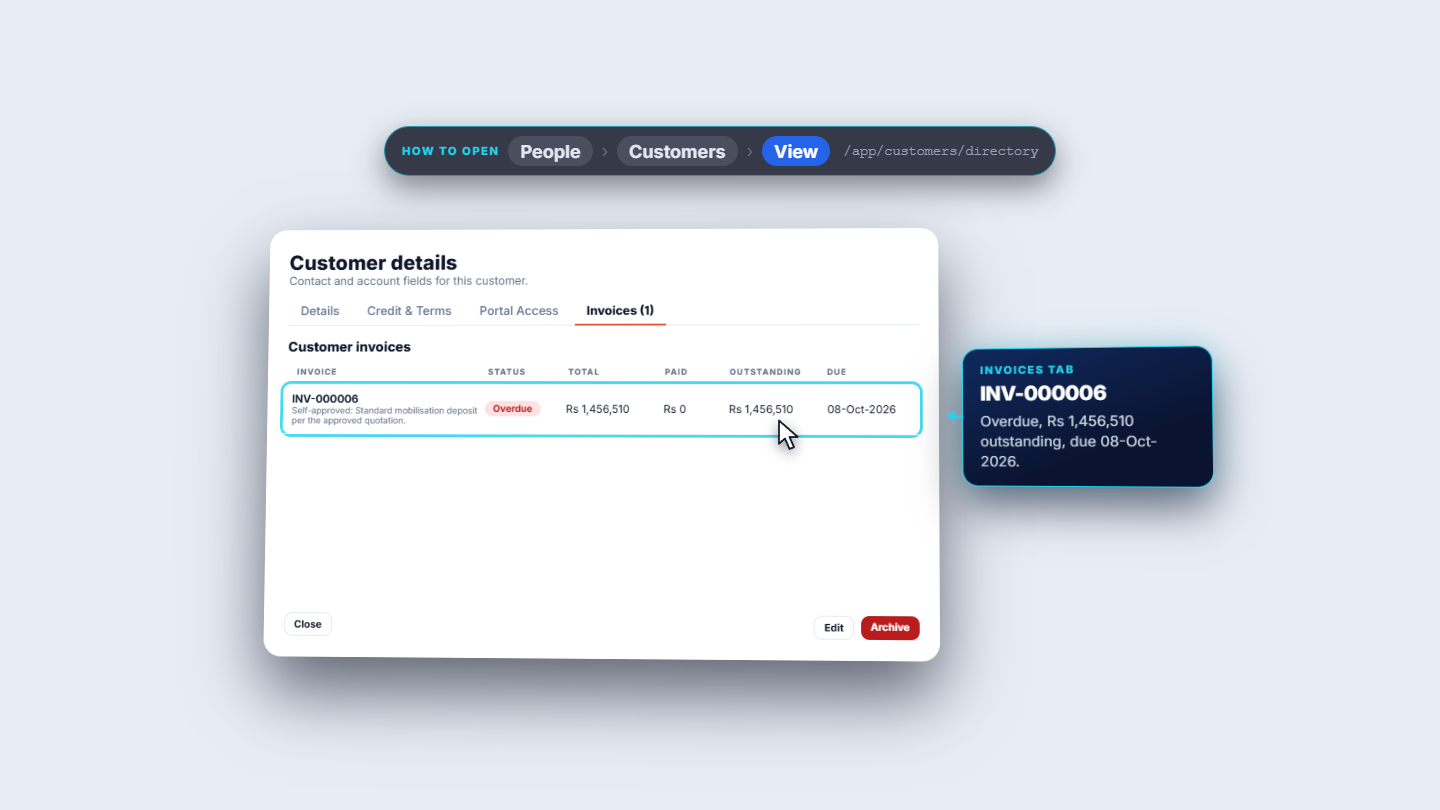 Customer details Invoices tab with INV-000006 overdue